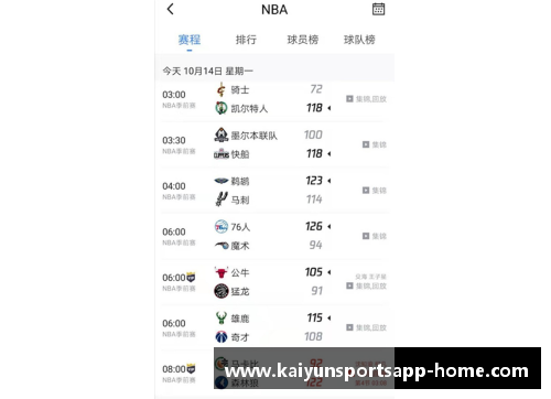 开云体育appNBA球队阵容分析与未来展望