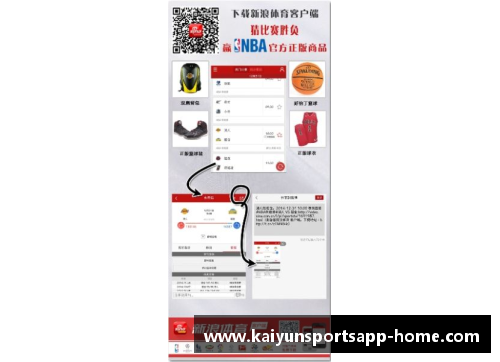 开云体育app官方网站NBA球员穿搭指南：探索最热门的球衣和运动品牌