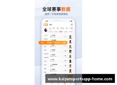 开云体育app官方网站足球球星眼中的NBA巨星评价与对比分析 - 副本