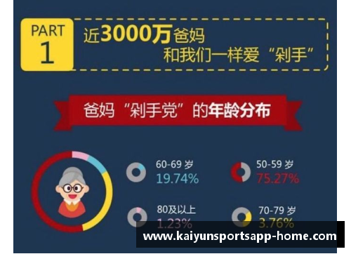 开云体育app官方网站61分40板21助7断9帽！盘点总决赛难以打破的5项数据纪录 - 副本 (2)